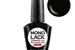 Beautynails Monolack 054 - Black Ghost