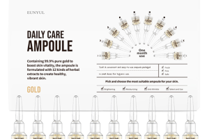 EUNYUL - Ampoule Or Soin Quotidien - 2ml*10pièces