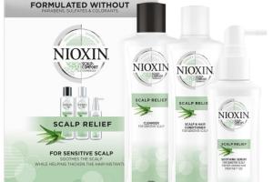 Kit Scalp Relief Nioxin