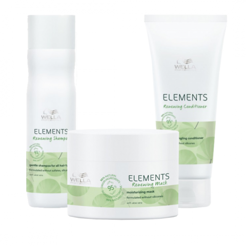 Pack régénérant Renewing Elements Wella